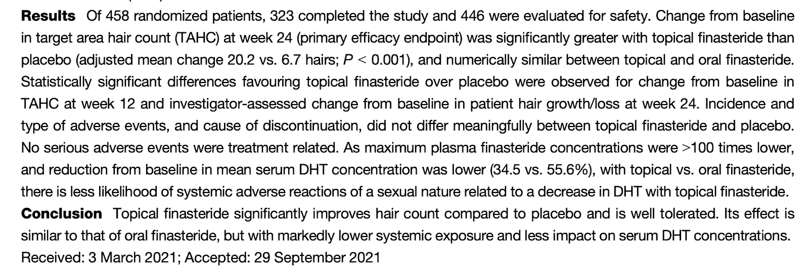 Microdosing Topical Finasteride